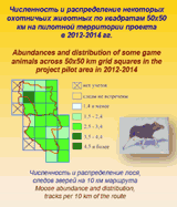 Abundances and distribution of some game animals across 50x50 km grid squares in the project pilot area in 2012-2014